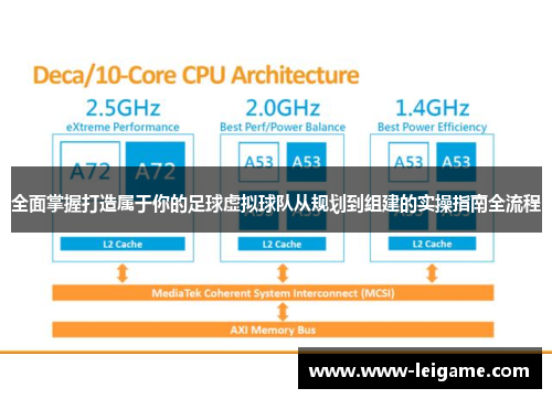 全面掌握打造属于你的足球虚拟球队从规划到组建的实操指南全流程 全面掌握打造属于你的足球虚拟球队从规划到组建的实操指南全流程