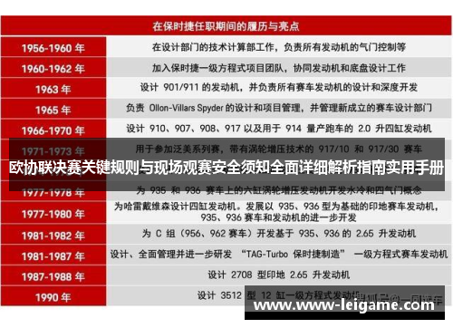 欧协联决赛关键规则与现场观赛安全须知全面详细解析指南实用手册