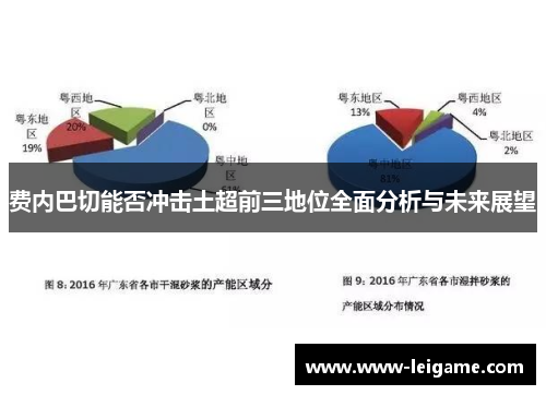 费内巴切能否冲击土超前三地位全面分析与未来展望