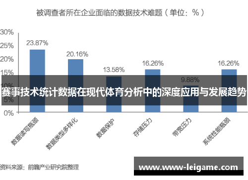 赛事技术统计数据在现代体育分析中的深度应用与发展趋势 赛事技术统计数据在现代体育分析中的深度应用与发展趋势