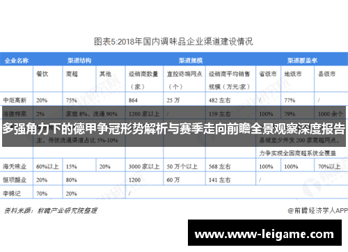 多强角力下的德甲争冠形势解析与赛季走向前瞻全景观察深度报告 多强角力下的德甲争冠形势解析与赛季走向前瞻全景观察深度报告