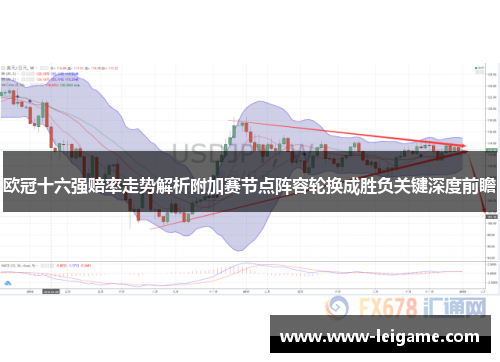 欧冠十六强赔率走势解析附加赛节点阵容轮换成胜负关键深度前瞻