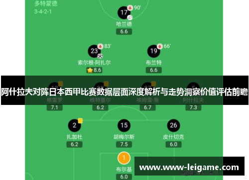 阿什拉夫对阵日本西甲比赛数据层面深度解析与走势洞察价值评估前瞻 阿什拉夫对阵日本西甲比赛数据层面深度解析与走势洞察价值评估前瞻