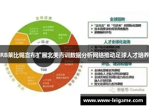 RB莱比锡宣布扩展北美青训数据分析网络推动足球人才培养