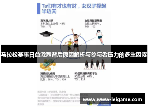 马拉松赛事日益激烈背后原因解析与参与者压力的多重因素