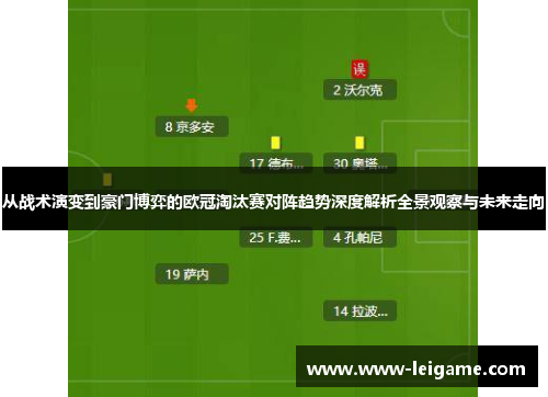 从战术演变到豪门博弈的欧冠淘汰赛对阵趋势深度解析全景观察与未来走向