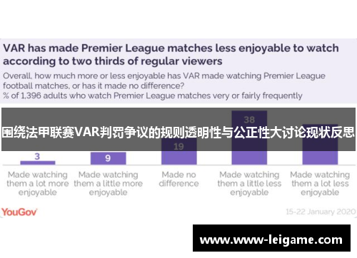 围绕法甲联赛VAR判罚争议的规则透明性与公正性大讨论现状反思 围绕法甲联赛VAR判罚争议的规则透明性与公正性大讨论现状反思