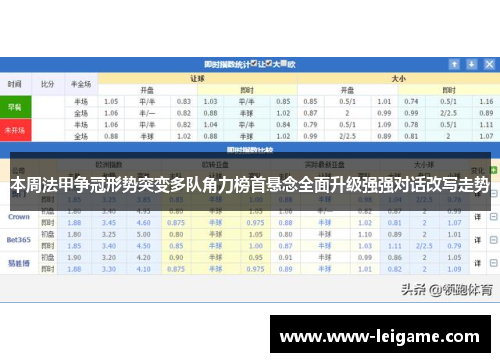 本周法甲争冠形势突变多队角力榜首悬念全面升级强强对话改写走势