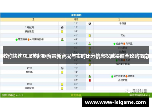 教你快速获取英超联赛最新赛况与实时比分信息权威渠道全攻略指南 教你快速获取英超联赛最新赛况与实时比分信息权威渠道全攻略指南